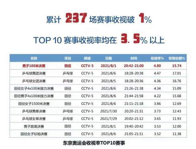 欧美日韩中文在线观看